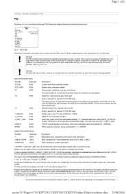 Manual do Bloco PID da Codesys (3S)