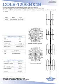 Antena colinear omnidirecional 10 dbi