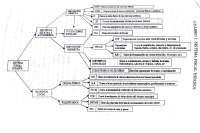Manual Derecho Financiero y Tributario;https://static.docsity.com/media/avatar/documents/2019/10/17/70b8ac2e8debf676d4dccb3a7084a868.jpeg;Esquema Sistema Tributario;1;https://www.docsity.com/es/esquema-sistema-tributario-4/5069535/;Sistema Tributario Español Esquema;https://alumnoide.com/descargar-abrir-online-sistema-tributario-espanol-esquema/ Derecho Financiero y Tributario;https://static.docsity.com/media/avatar/documents/2019/10/17/70b8ac2e8debf676d4dccb3a7084a868.jpeg;Esquema Sistema Tributario;1;https://www.docsity.com/es/esquema-sistema-tributario-4/5069535/;Sistema Tributario Español Esquema;https://alumnoide.com/descargar-abrir-online-sistema-tributario-espanol-esquema/ PDF Español