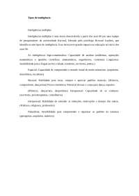 Inteligências Múltiplas: Uma Introdução aos Diferentes Tipos de Inteligência