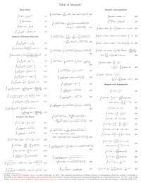 Integral table para engenharia - Docsity