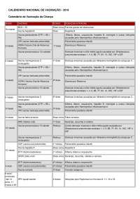 CALENDARIO DE VACINA 2019