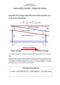 Formulas abastecimento