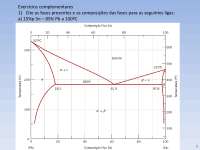 Diagramas de fases,exercícios