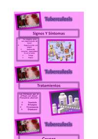 Tuberculosis: signos y síntomas