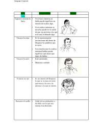 Catalogo lenguaje corporal