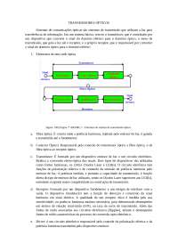 Transmissores ópticos
