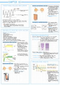 drug releasing systems: traditional and controlled.