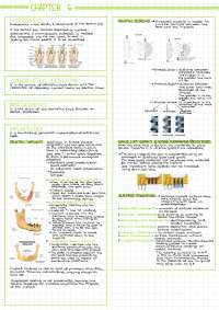 dentistry: features and applications