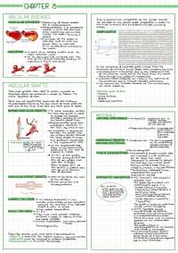 vascular grafts: properties and materials