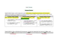 OET writing for OET exam