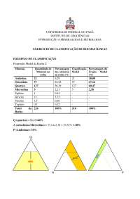 EXERCICIO DE CLASSIFICAÇÃO DE ROCHAS ÍGNEAS