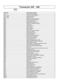 Principais Transações SAP MM - PDF.pdf | Manuais, Projetos, Pesquisas ...