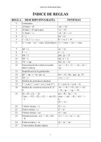 REGLAS DE EVOLUCION Fonetica