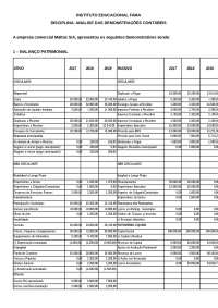 CONTABILIDADE DA ANALISE DAS DEMONSTRAÇÕES CONTABEIS