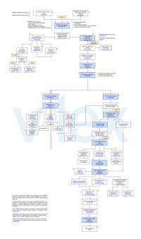 Manual Derecho Procesal Civil;https://static.docsity.com/media/avatar/documents/2019/11/28/5054809e58d3fc4f5ecd13544eda3580.jpeg;Esquema Ejecución Forzosa;1;https://www.docsity.com/es/esquema-ejecucion-forzosa/5157143/;Esquema Ejecucion Forzosa;https://alumnoide.com/descargar-abrir-online-esquema-ejecucion-forzosa/ Derecho Procesal Civil;https://static.docsity.com/media/avatar/documents/2019/11/28/5054809e58d3fc4f5ecd13544eda3580.jpeg;Esquema Ejecución Forzosa;1;https://www.docsity.com/es/esquema-ejecucion-forzosa/5157143/;Esquema Ejecucion Forzosa;https://alumnoide.com/descargar-abrir-online-esquema-ejecucion-forzosa/ Español PDF