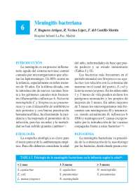 Meningitis Bacteriana en Niños: Etiología, Diagnóstico y Tratamiento