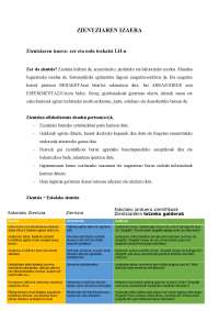 Natur Zientziak eta bere Didaktika II