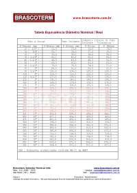 tabela de diametro e exercicios