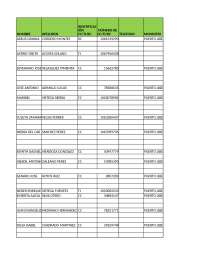 archivos para la construccion de materia primas