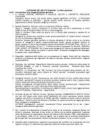 Categorie di diritto romano. L'ordine quadrato. Vincenti. CAPI