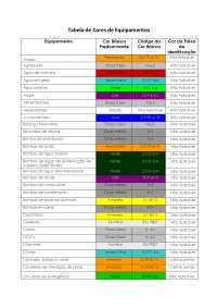 tabela de cores vw polo 2003