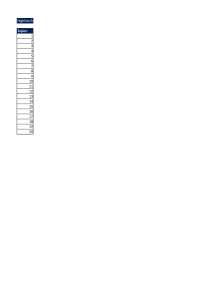 Excel 2016 Class 11: Lookup Functions & Formulas