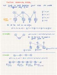 Factor graphical models - Docsity
