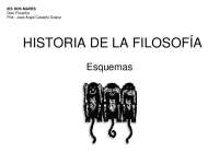 Mapa historia filosofia