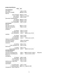 Doses Pediatria para ajudar no pl