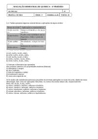 Documentos para pesquisa em Química