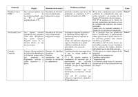 Resumen esquema de sentencias derecho comunitario