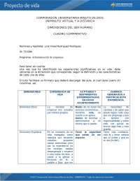 Taller 1 Variables macroeconómicas, tasa de inflación y crecimiento del PIB