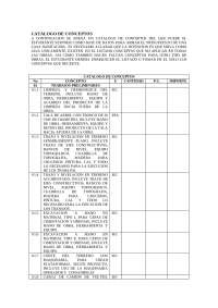 CATALOGO DE CONCEPTOS COSTOS