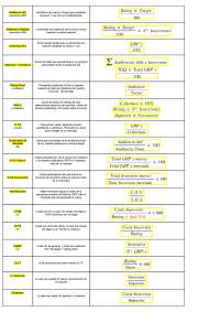 Formules Planificació de Mitjans Botey