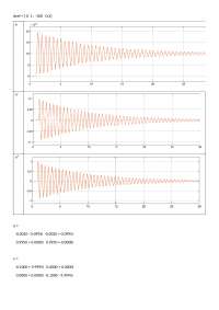 Matriz de Transformações Complexas e Valores Eigenvectors