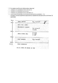 Exercícios de tensões Mec dos solos