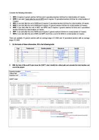 Project Management Exercises - Docsity