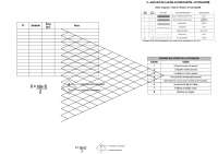 Matriz Diagonal para distribucion de planta