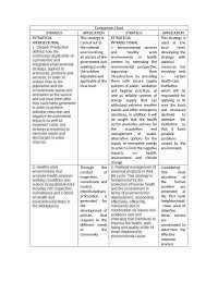 geopolitica y medioambiente