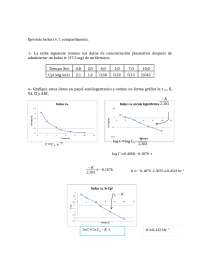 ejercicio bolus i.v. 1 comp