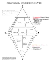 Diagrama QAPF rochas vulcânicas