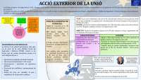 poster derecho unión europea