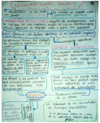 Resumen de capítulos 1, 2 y 3 de La estructura ausente