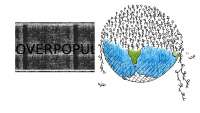 Over population related to Globalization