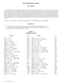 Electrochemical Series