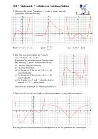 Q11 Mathematik: Aufgaben zur Ableitungsfunktion mit Lösungen