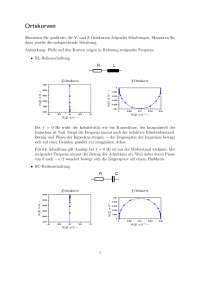 Ortskurven - ET Tutorium/FH-SM