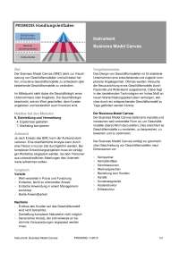 Business Model Canvas (BMC) Überblick
