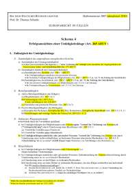 Schema:Erfolgsaussichten einer Untätigkeitsklage (Art. 265 AEUV1)- Prof. Schmitz HS 2010